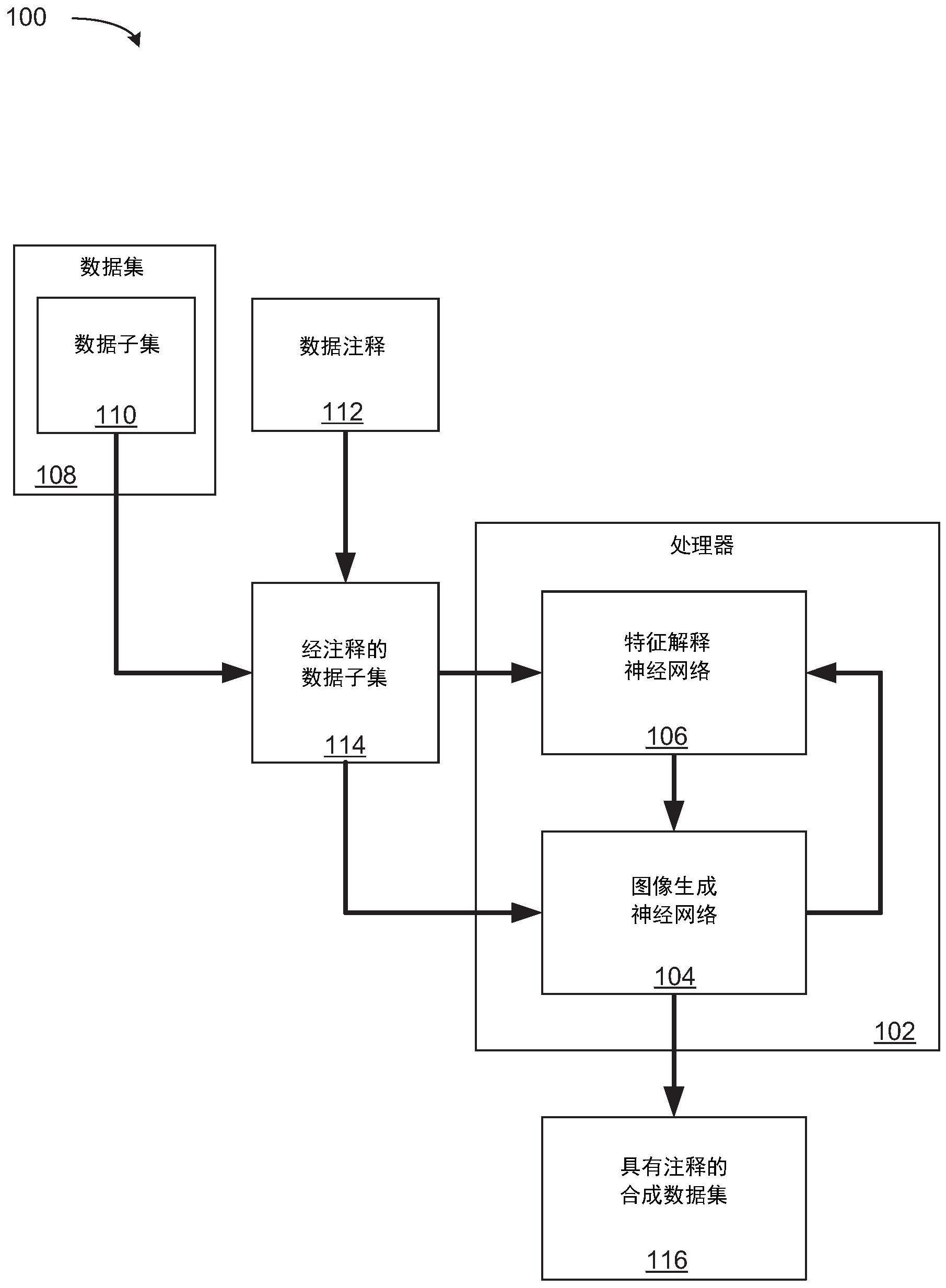 生成掩模信息的制作方法