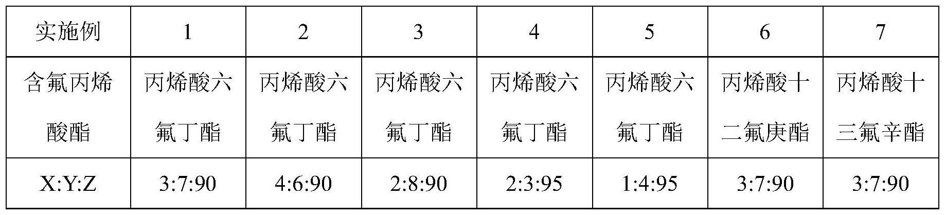 一种改性纳米碳酸钙的制作方法