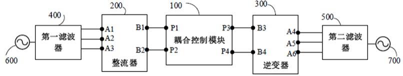 基于开关耦合的潮流转供装置