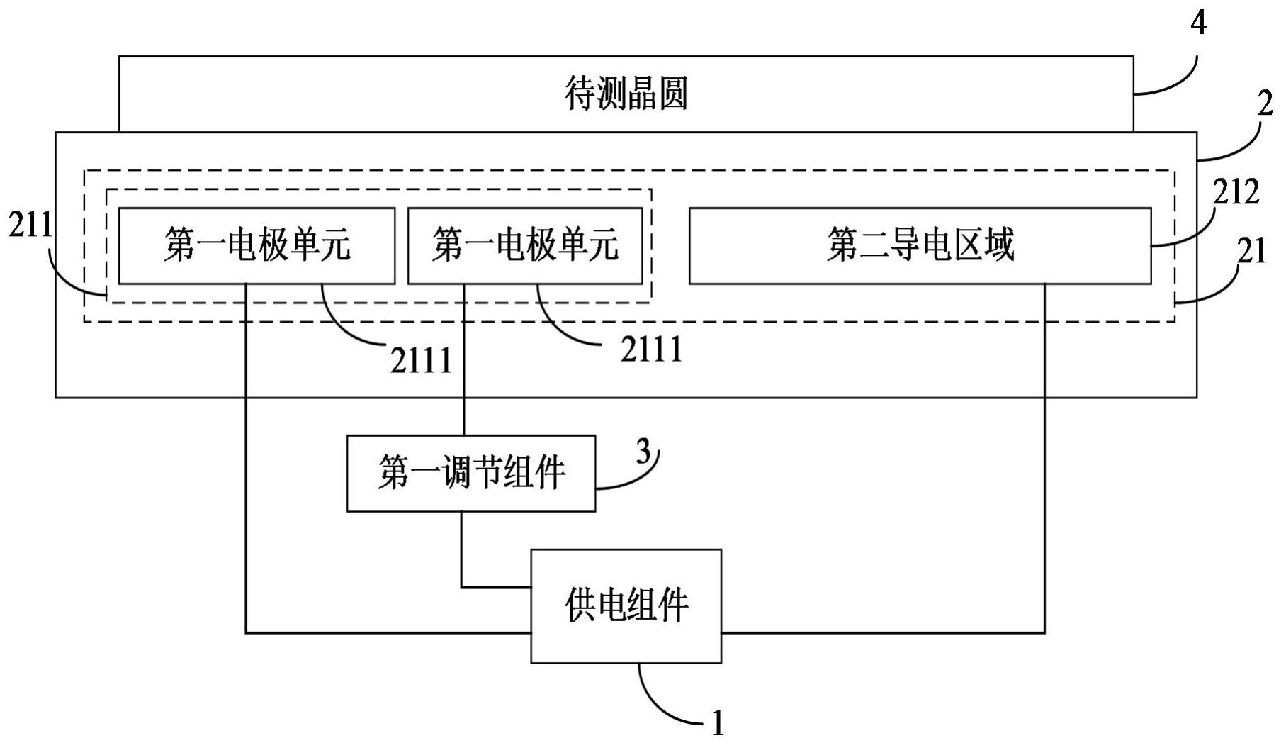 静电吸盘调节装置的制作方法