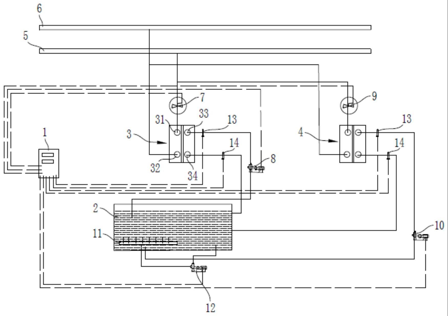 余热淬火水槽自动控制装置及控制方法与流程