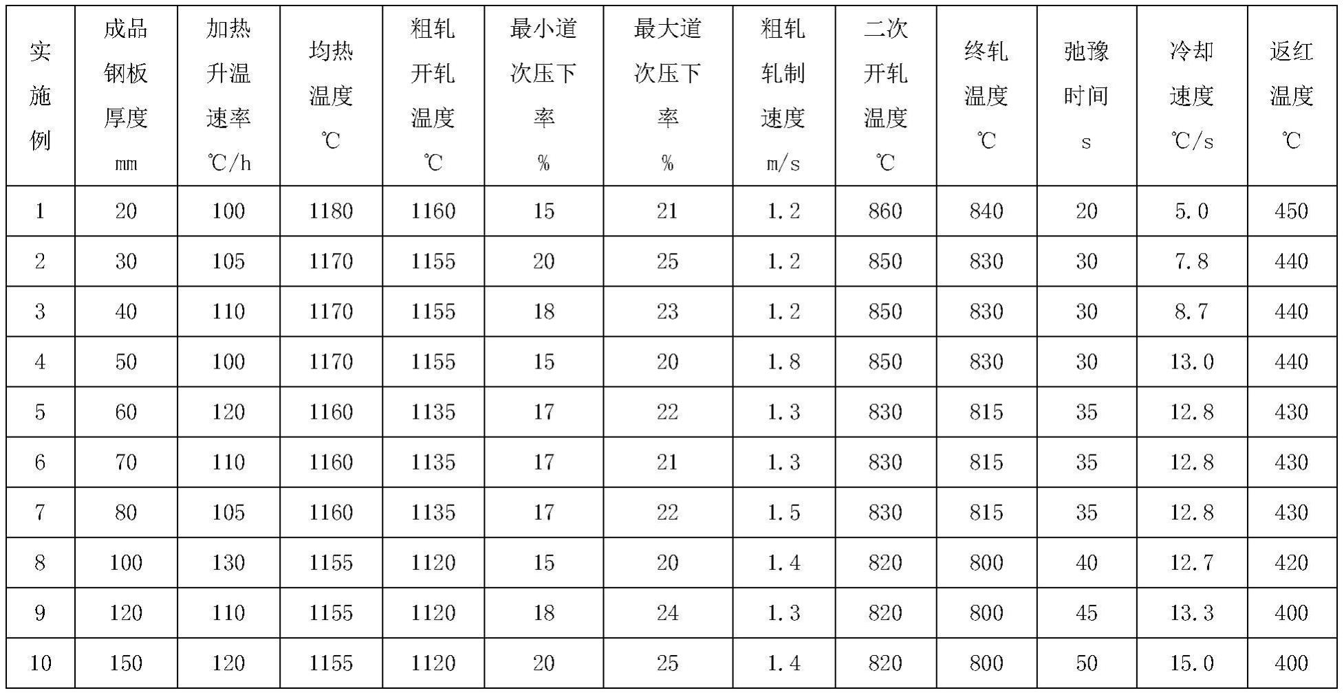 一种的制作方法