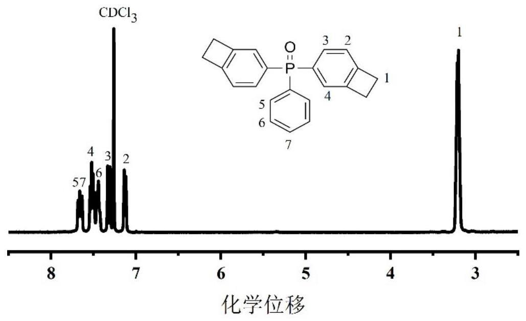 一种本征型高介电性能的膦氧聚酰亚胺及其制备方法