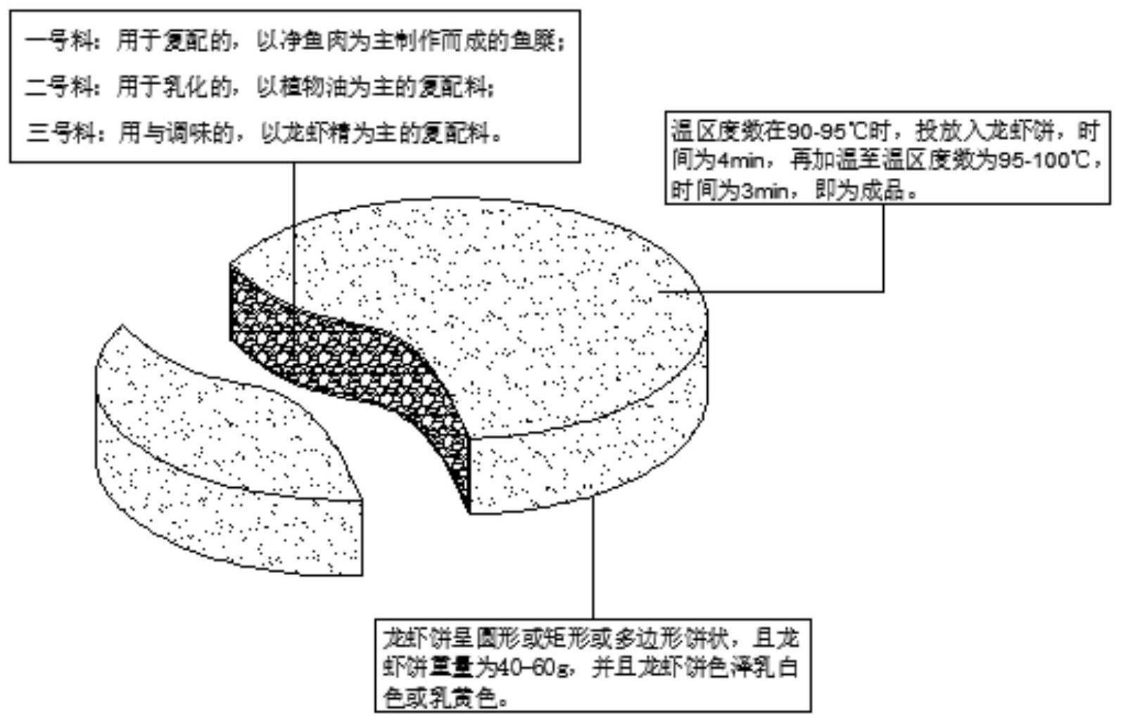 一种龙虾饼的制作方法