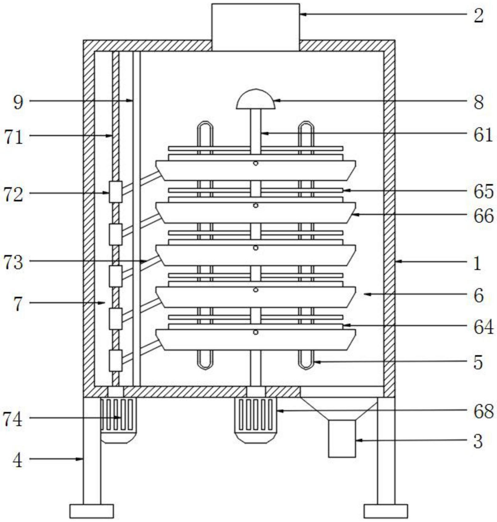 一种涂料加热干燥设备的制作方法