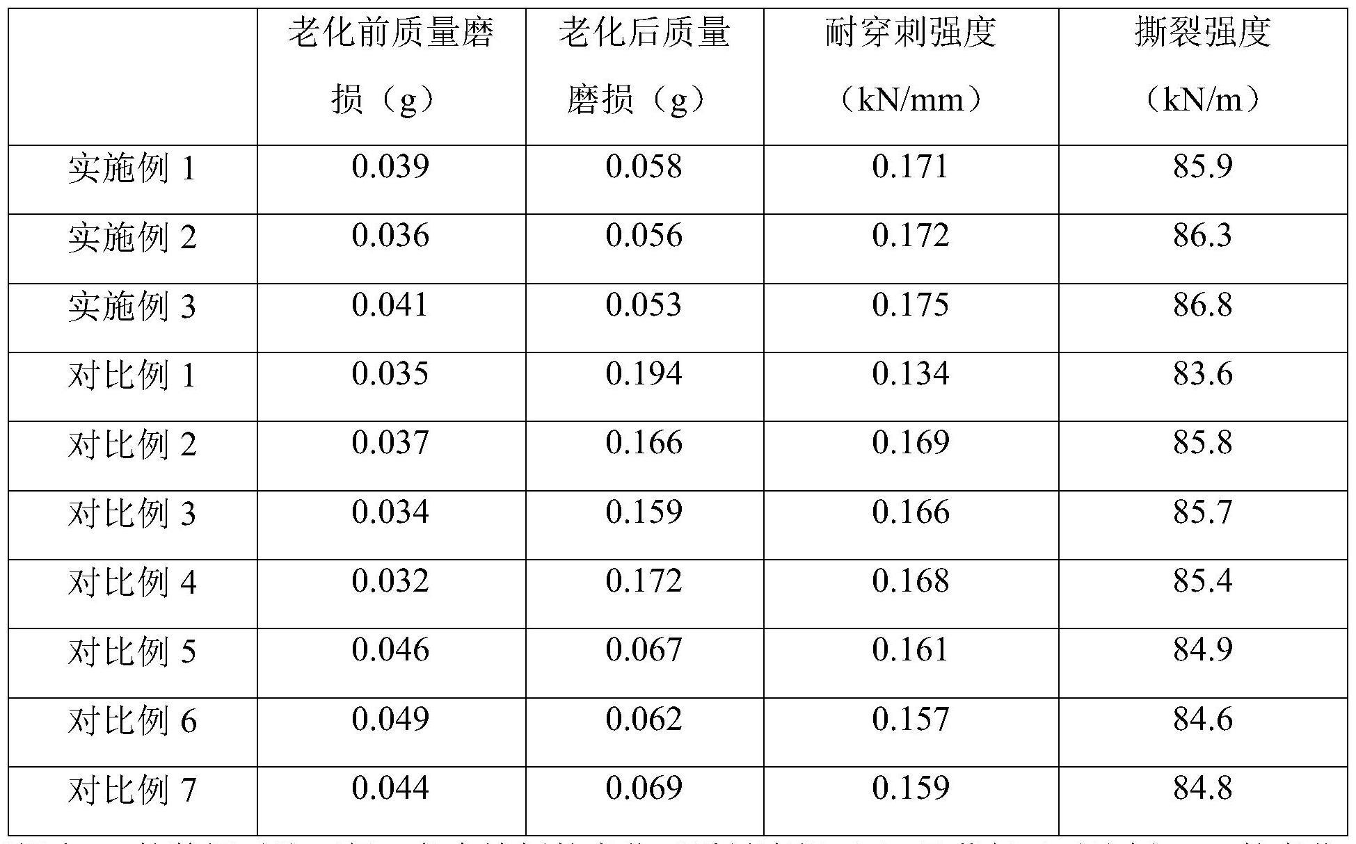 一种基于的制作方法