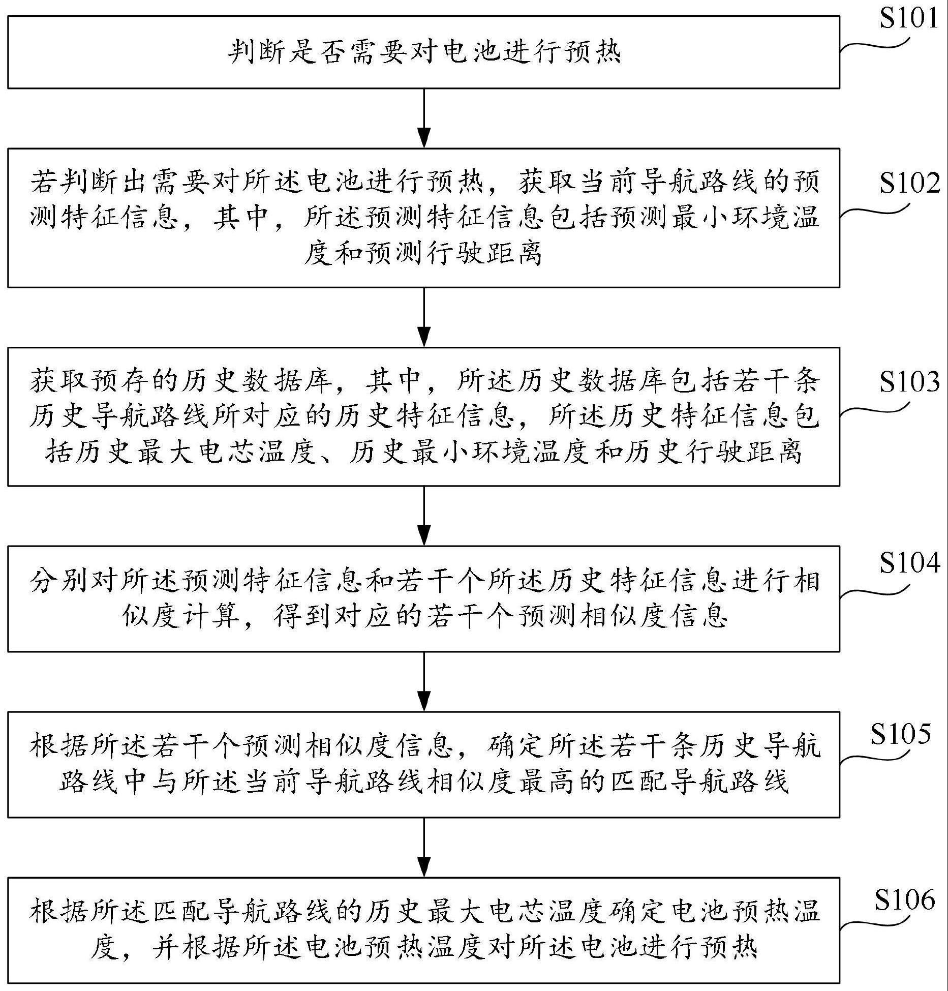 一种电池放电保护方法与流程