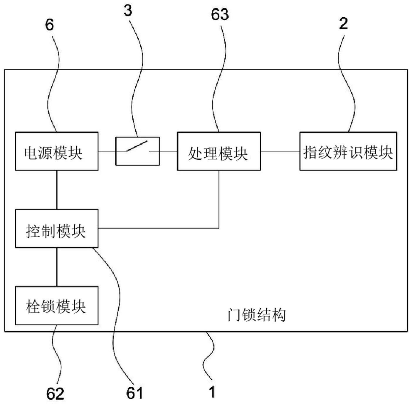 省电的指纹辨识装置的制作方法