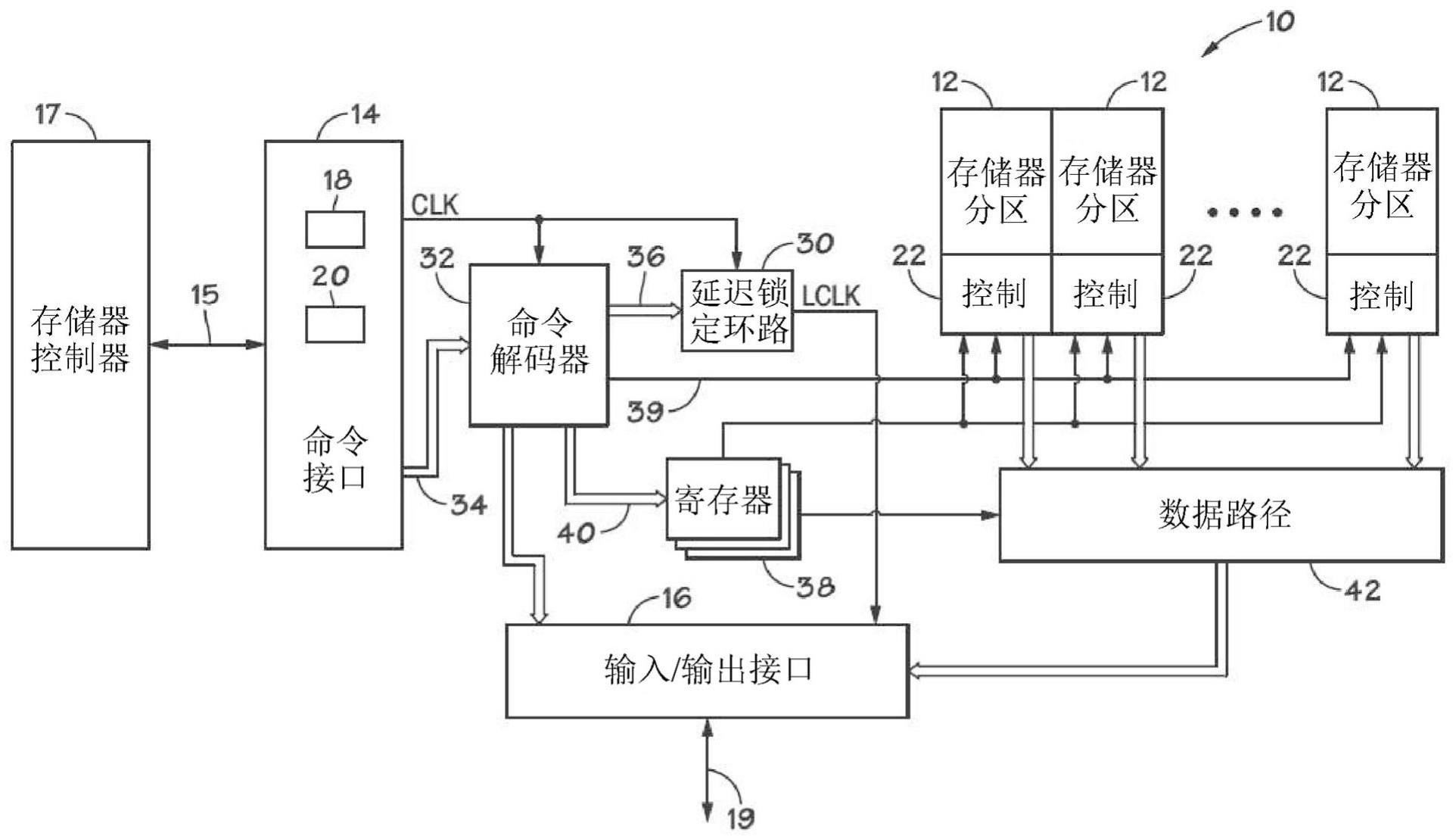 用于多裸片封装中的裸片间信号的中继器方案的制作方法