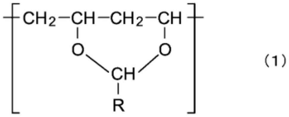 研磨用组合物的制作方法