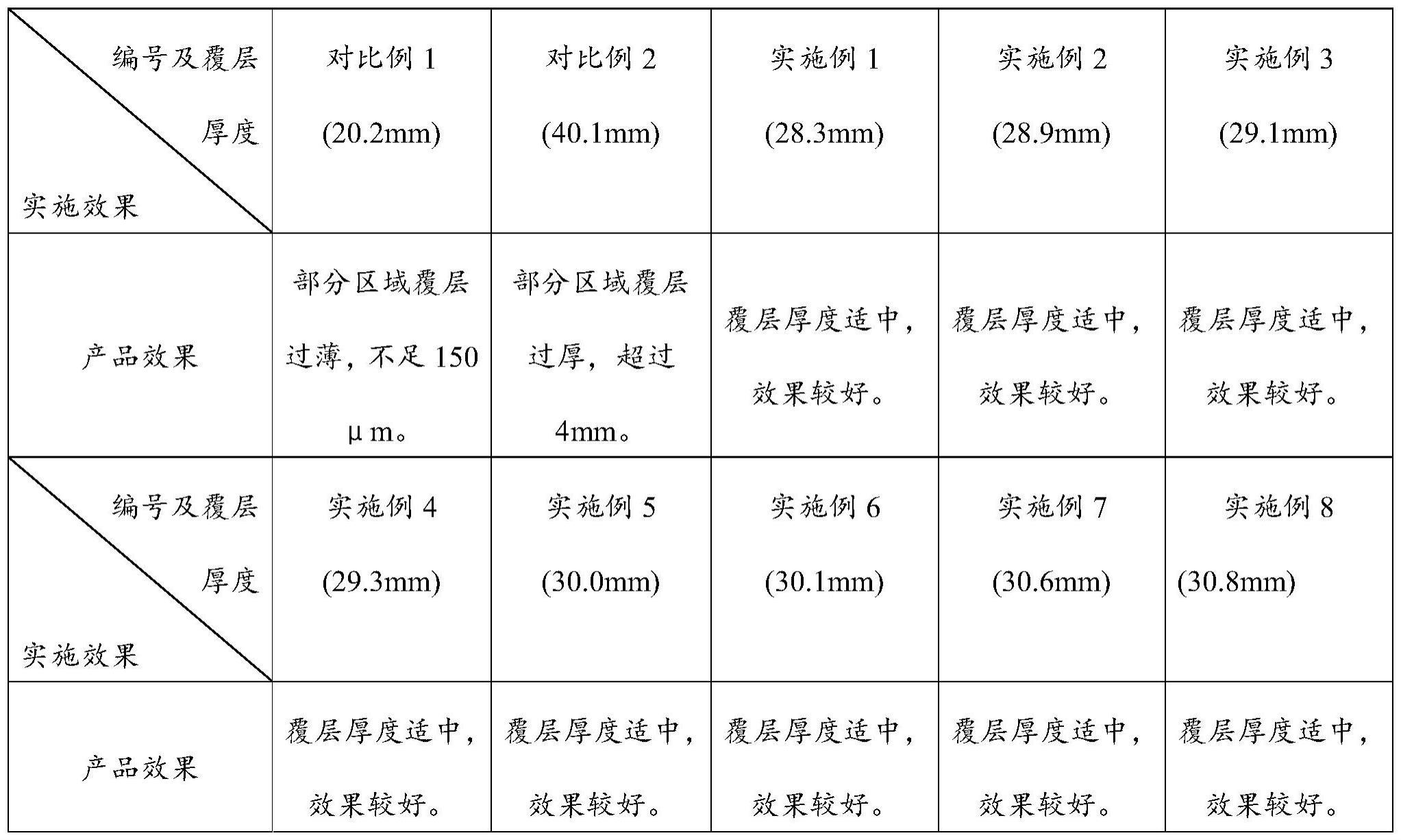 一种双金属复合钢轨及其制备方法与流程