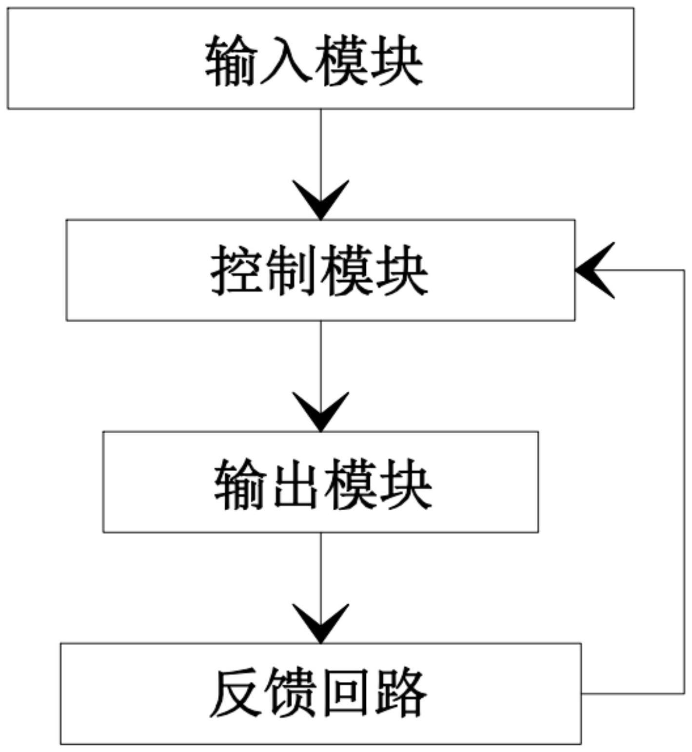 一种基于电气控制的二次调节系统的制作方法