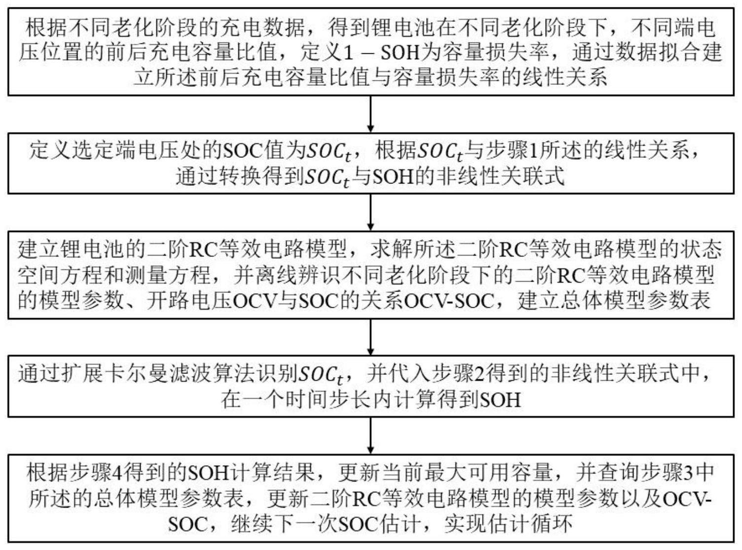 一种锂电池