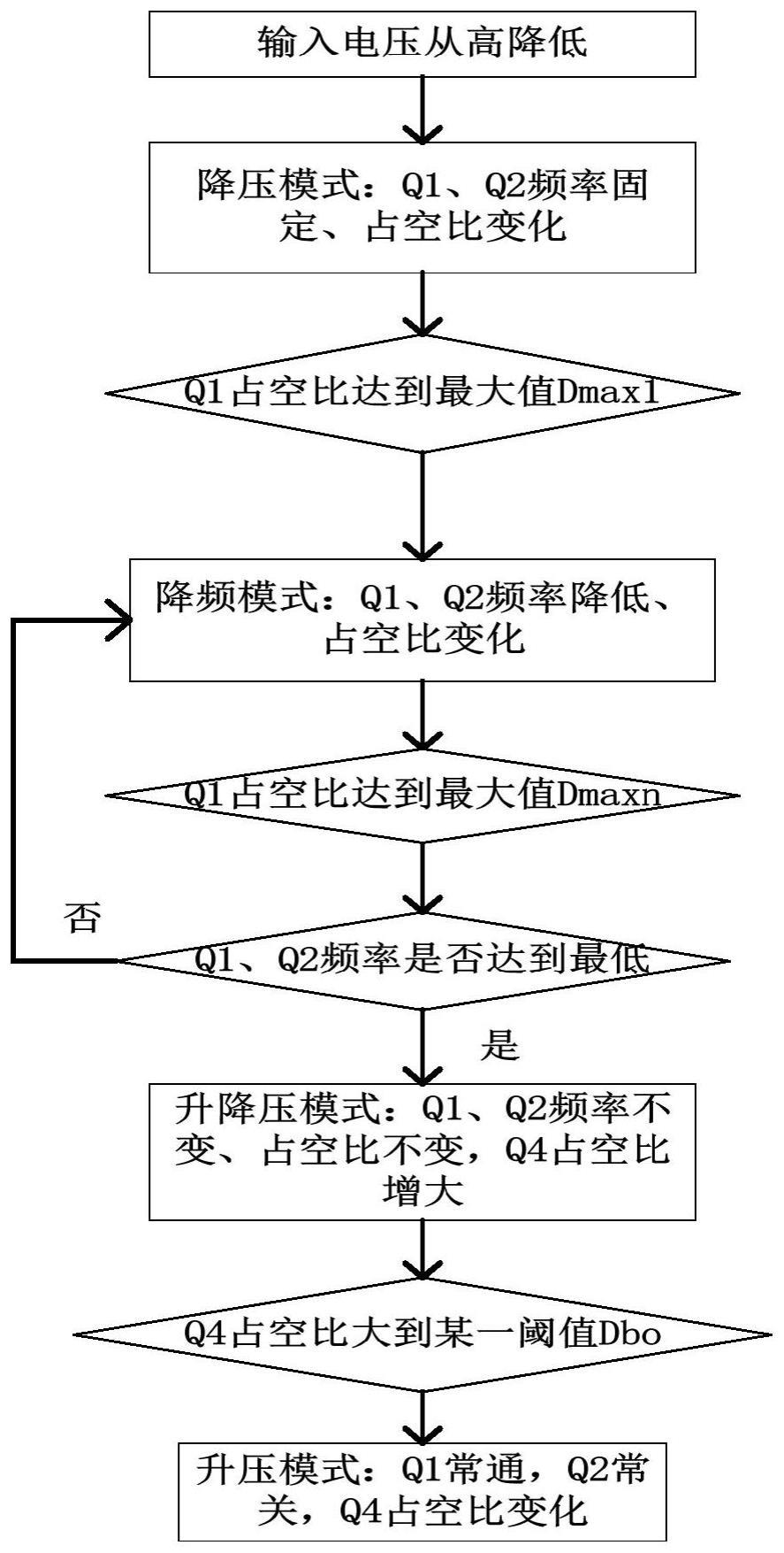 一种级联电路模式切换的控制方法与流程