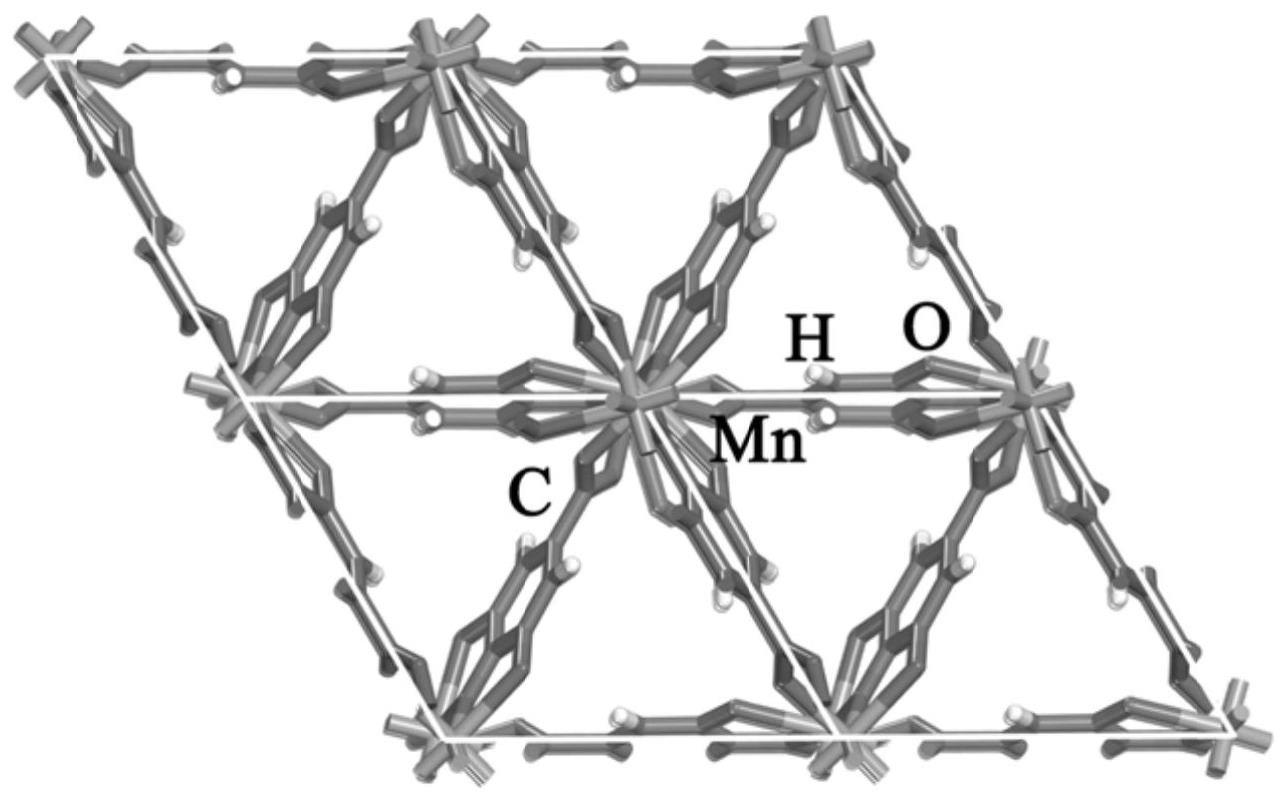 一种多孔锰基金属有机框架材料的制备方法
