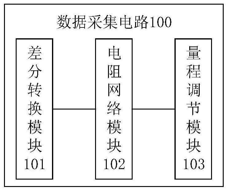 数据采集电路的制作方法