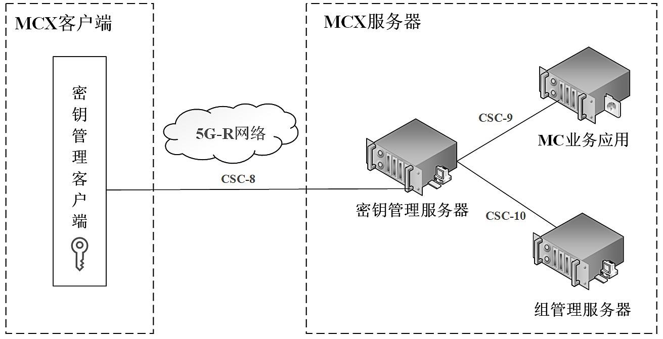 一种铁路的制作方法