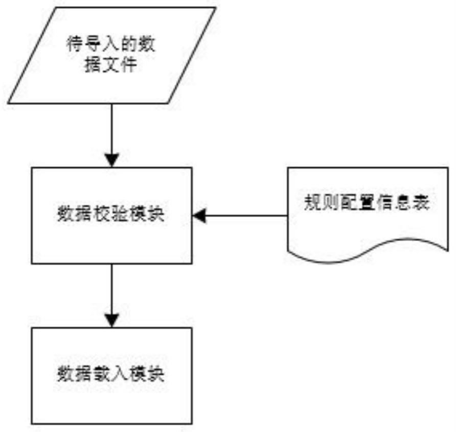 一种的制作方法