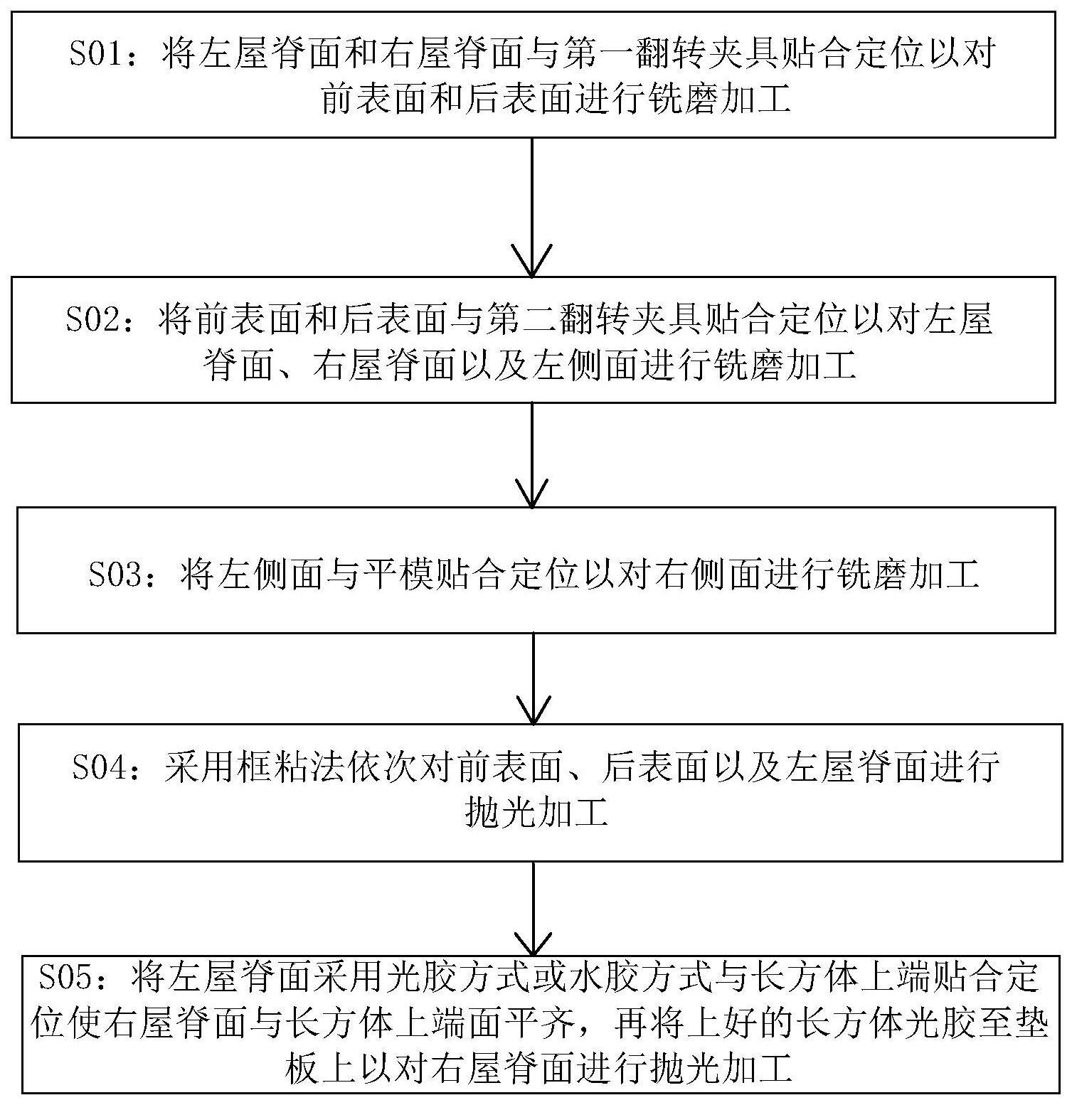 一种施密特屋脊棱镜加工方法