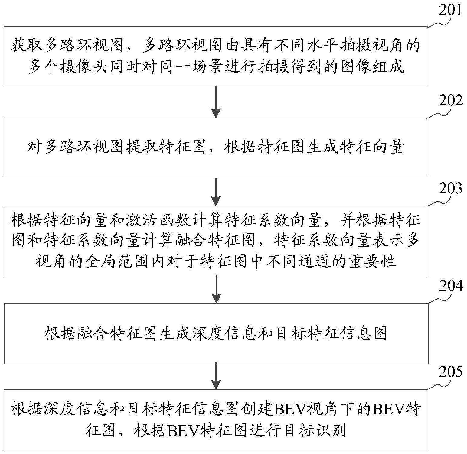 基于的制作方法