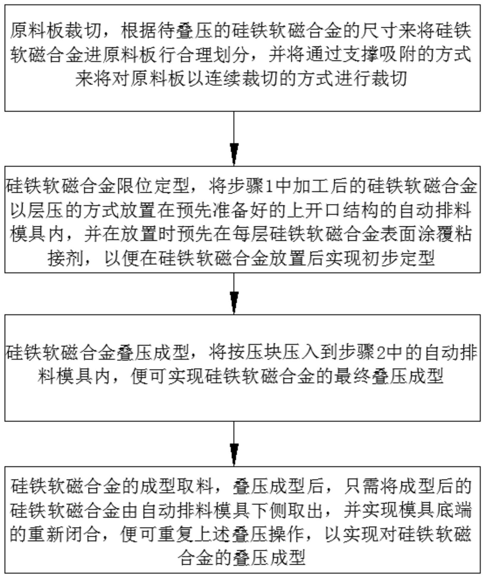 一种硅铁软磁合金的高精度叠压方法与流程