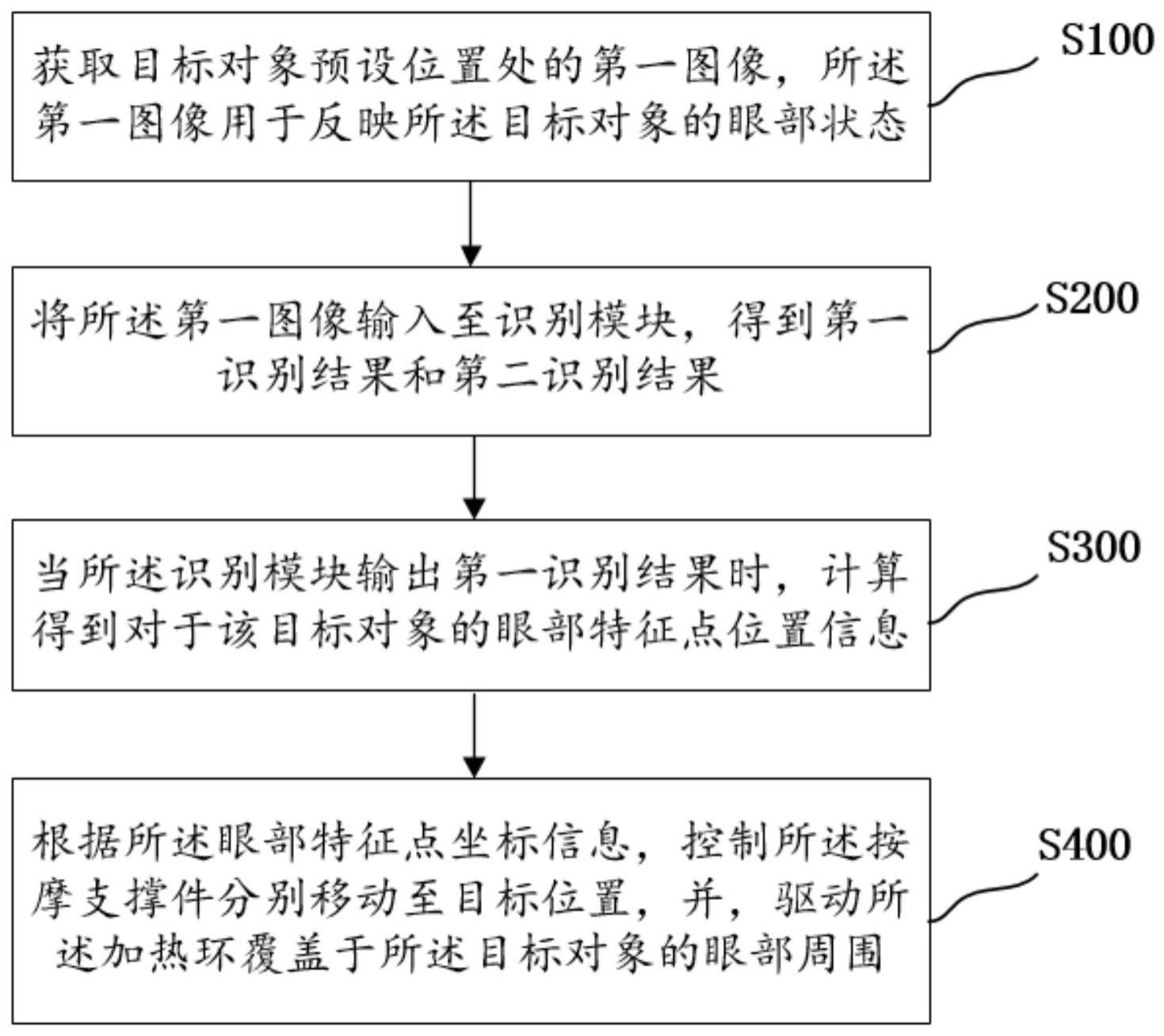 一种眼部护理装置的控制方法