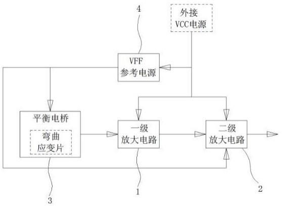 一种单桥弯曲应变片信号处理模块的制作方法