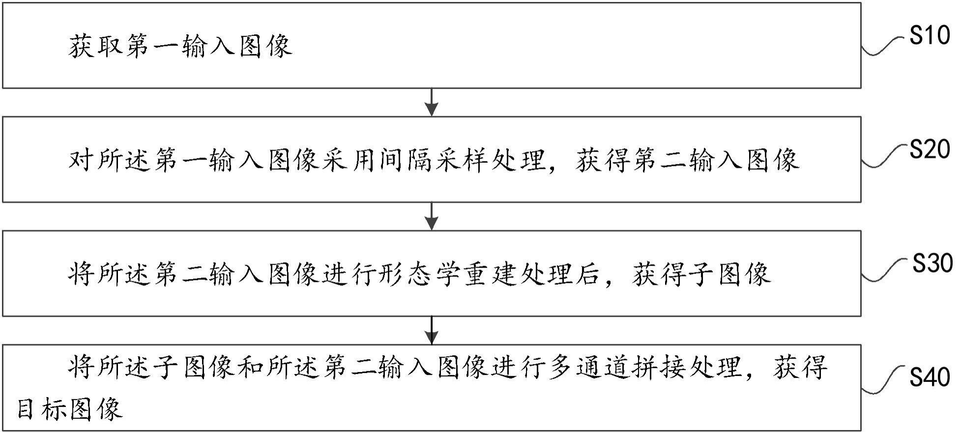 一种图像分割方法与流程