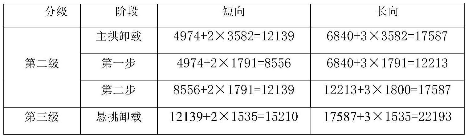 一种拱壳结构体系及其施工方法与流程