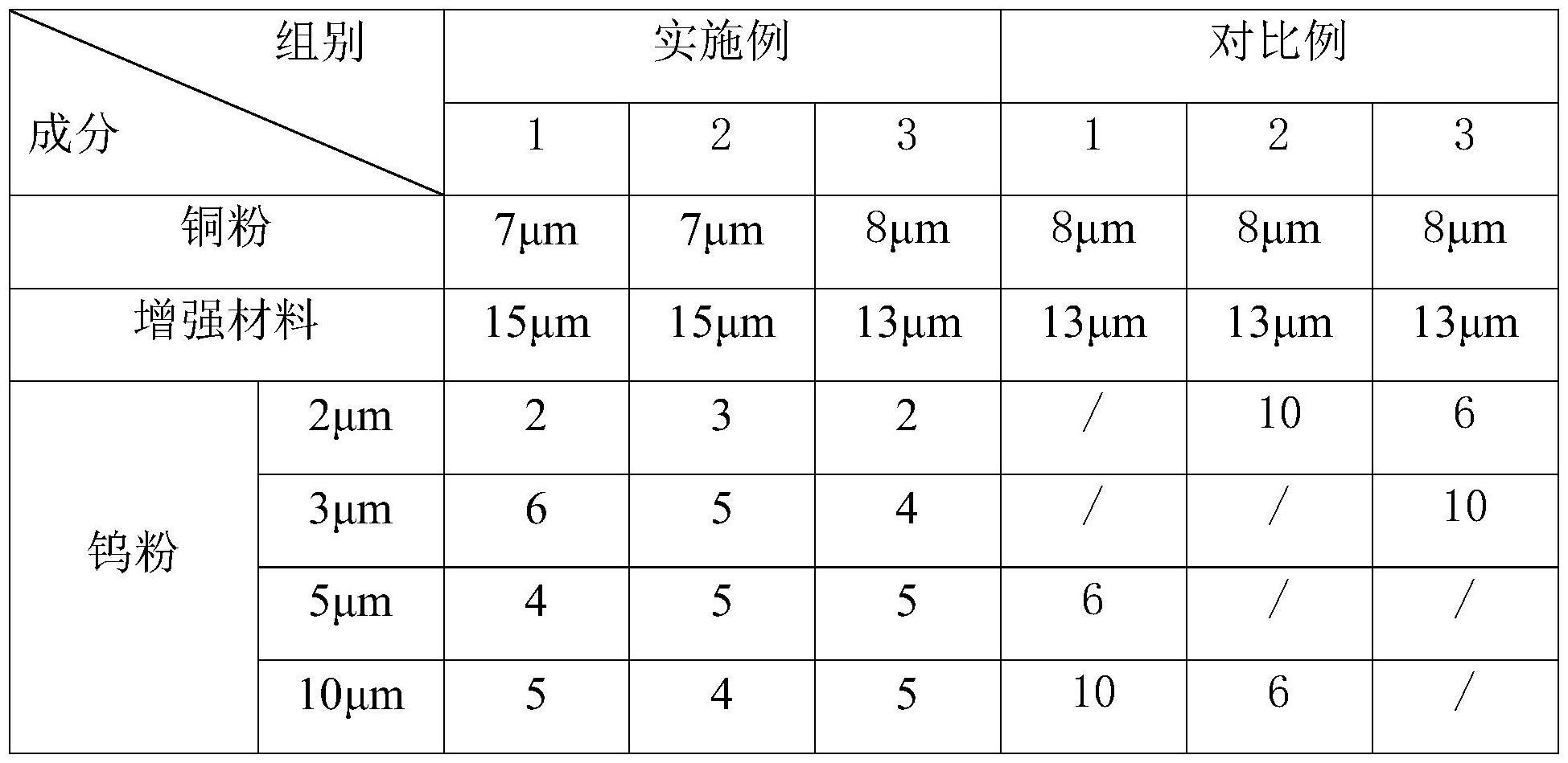 一种耐腐蚀材料及其制备方法与流程