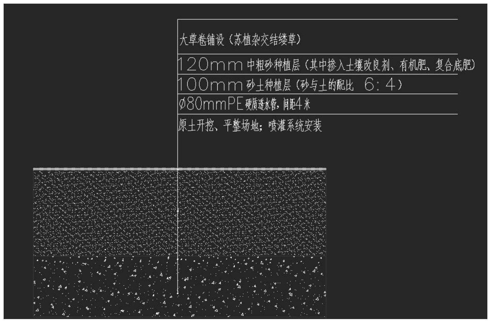 一种足球训练场地坪床结构的制作方法