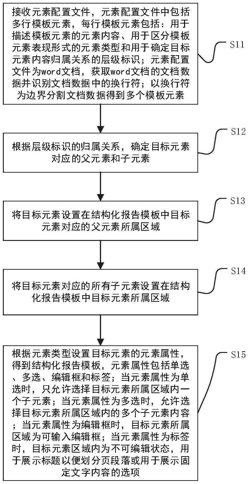 基于的制作方法