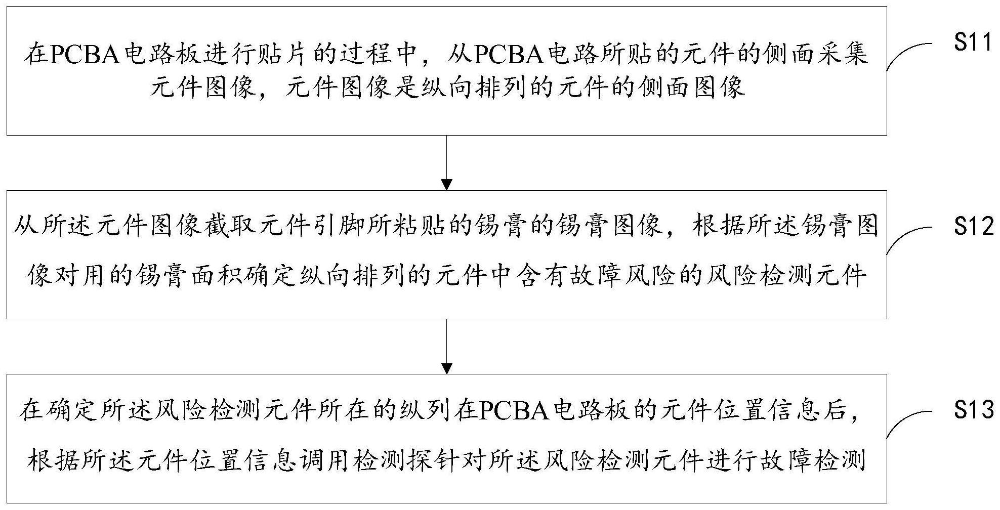 一种的制作方法