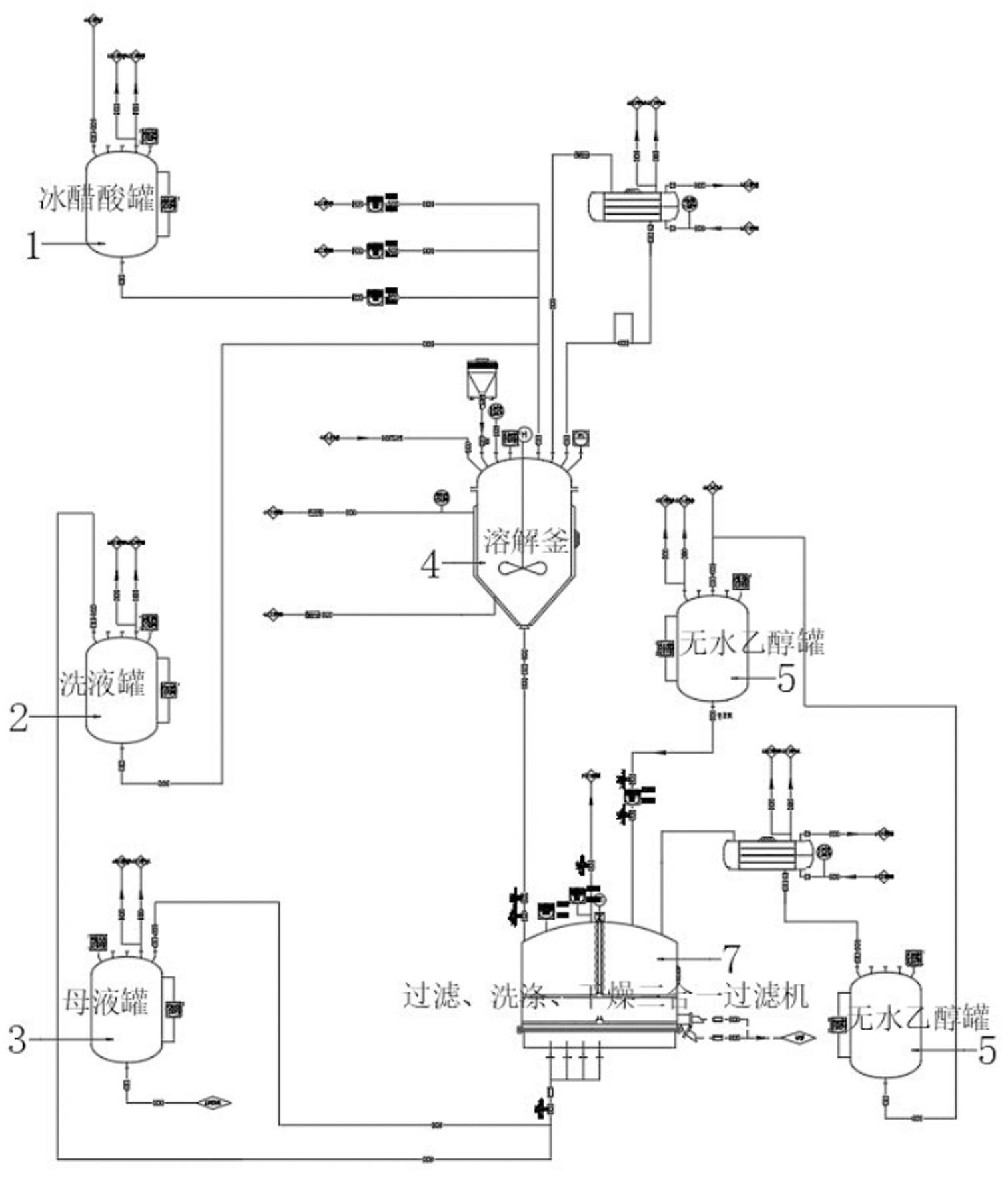 一种从生物农药阿维菌素的制作方法