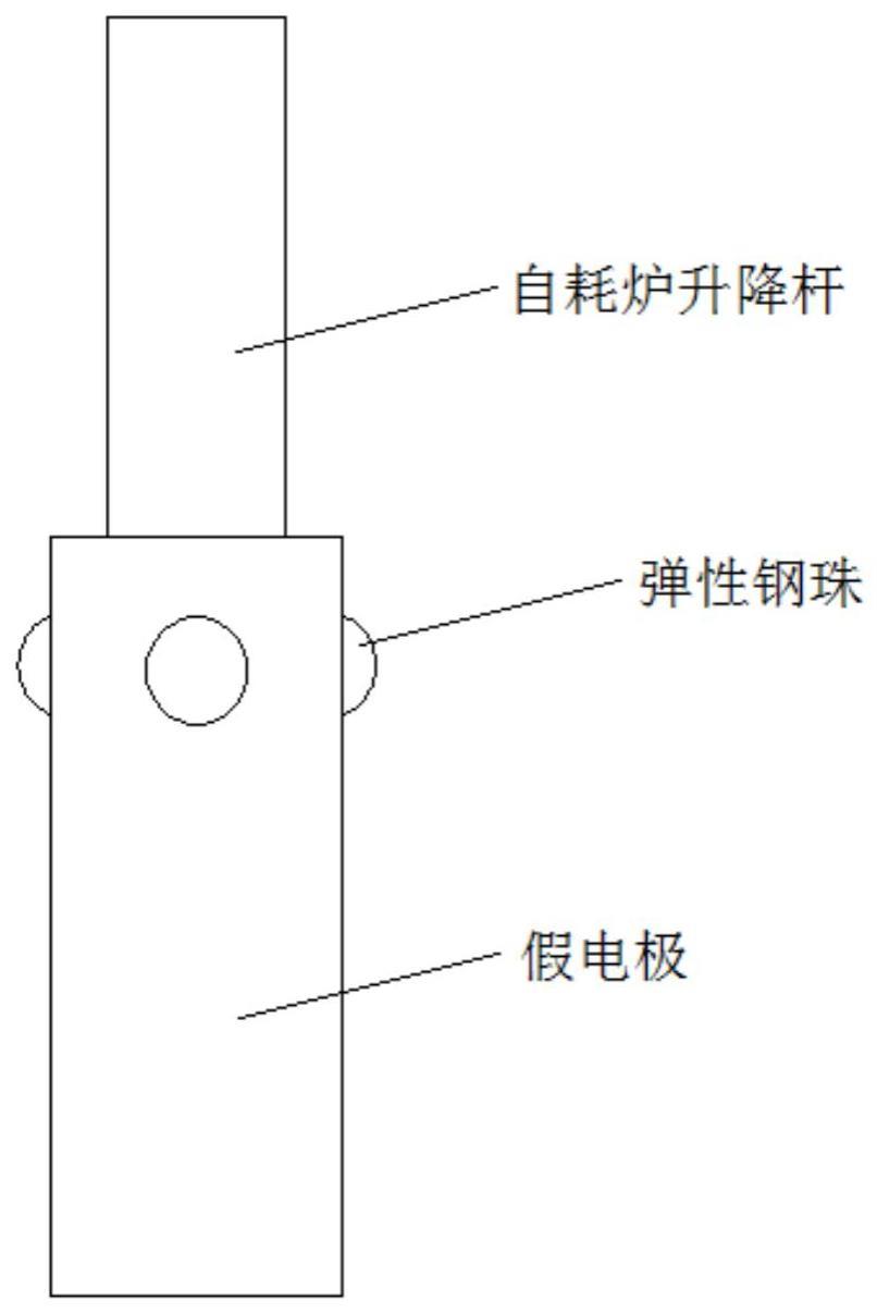 一种假电极与自耗炉升降杆的连接装置及其使用方法与流程