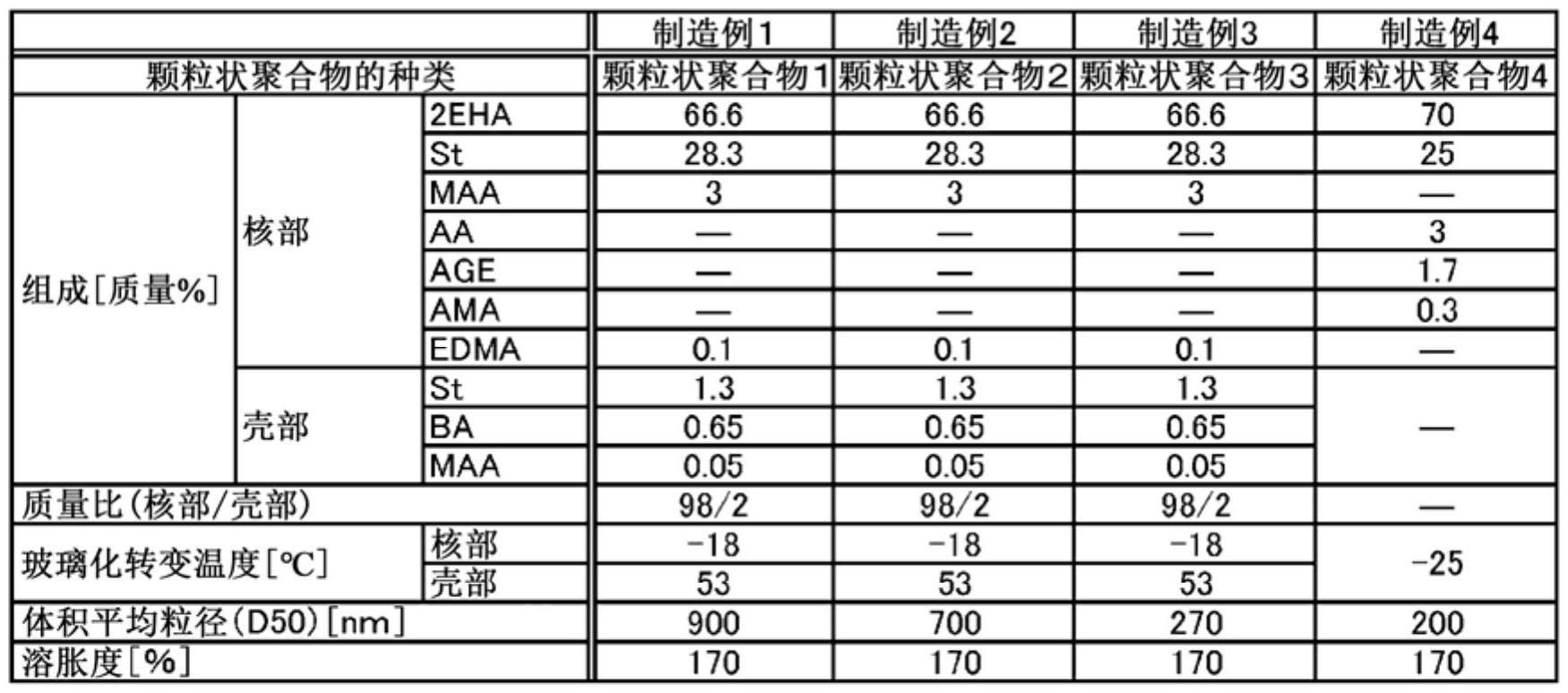 非水系二次电池用层叠体的制作方法