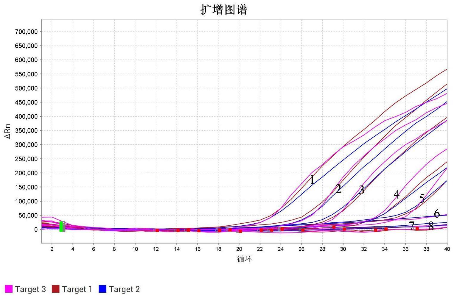 一种检测动物的制作方法