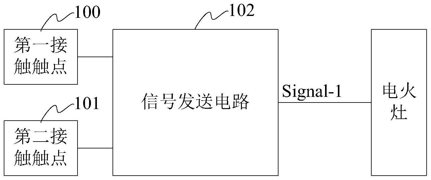 电火灶检锅电路及其控制方法与流程