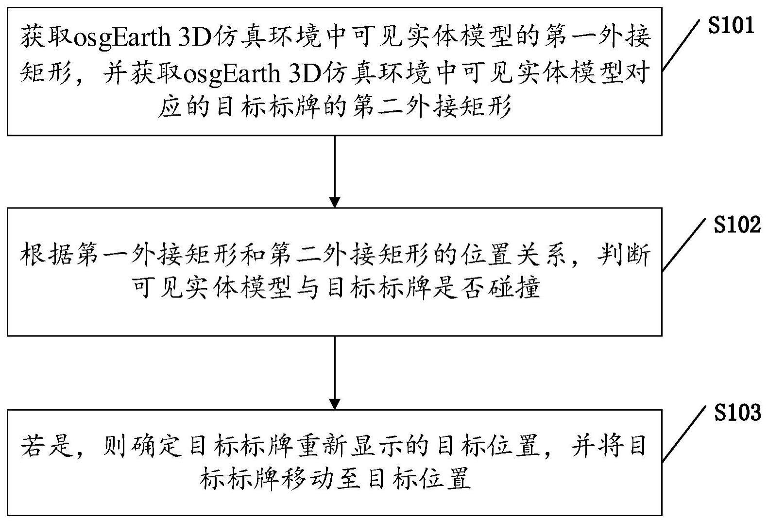 基于的制作方法