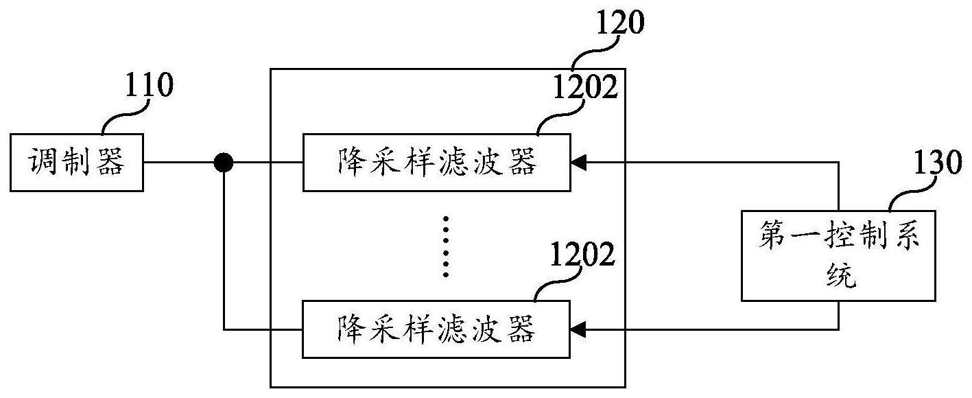 模数转换器的制作方法