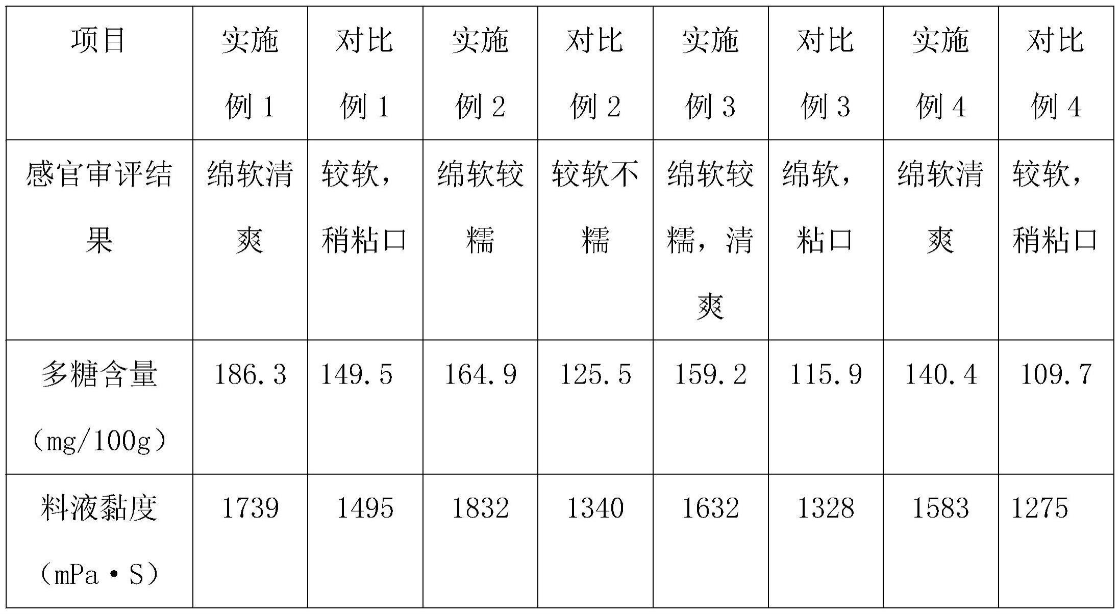 一种高出胶率高悬浮性银耳吸吸饮品及其制备方法与流程