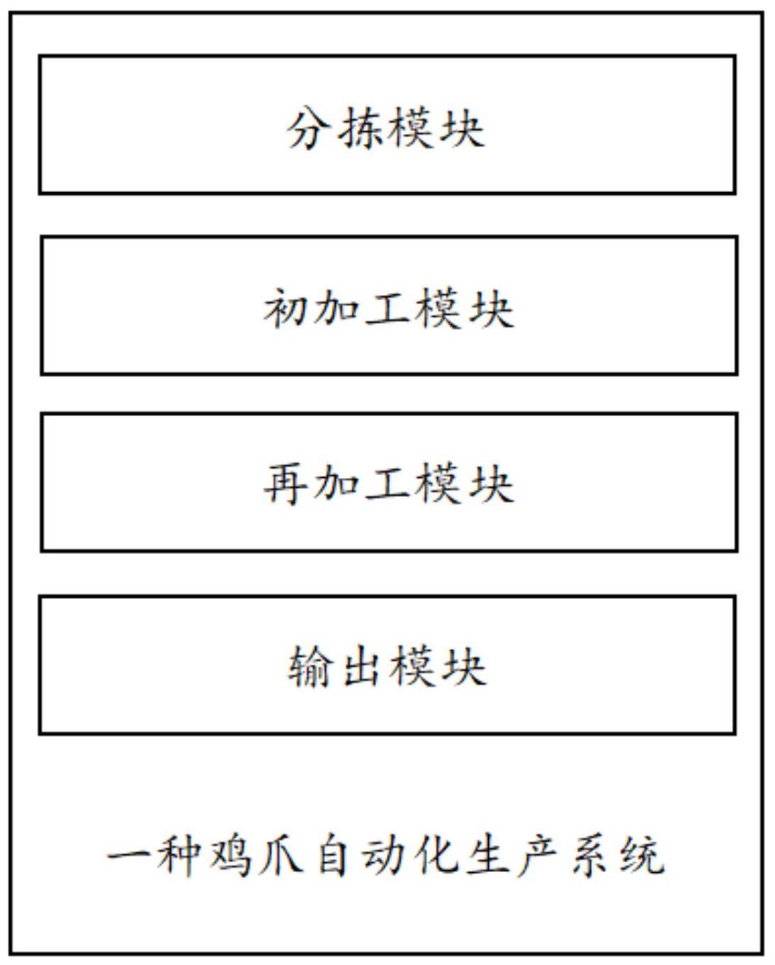 一种鸡爪自动化生产系统的制作方法