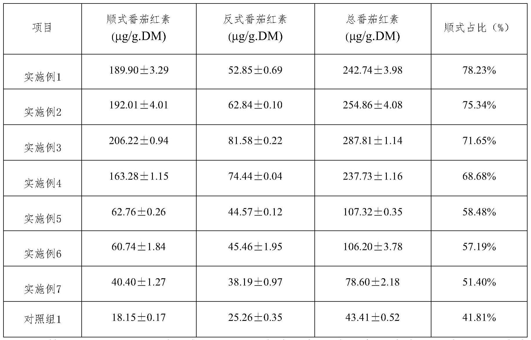 一种番茄酸汤油制加工高含量顺式番茄红素产品的方法与流程