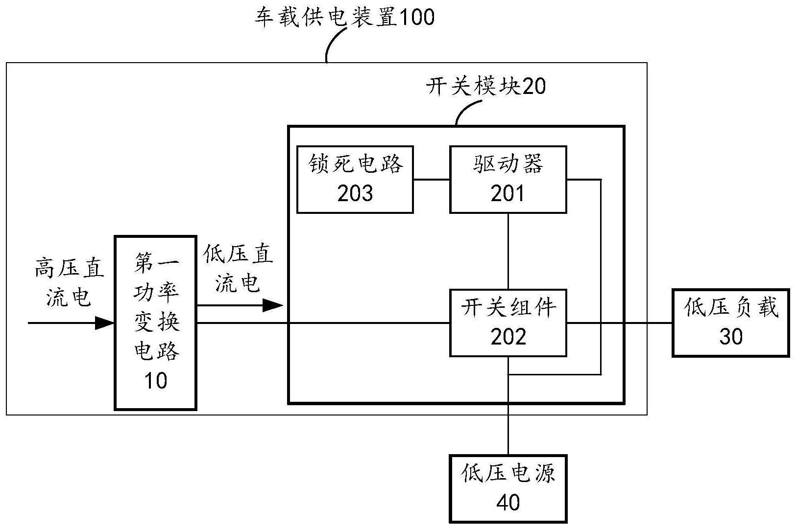 一种车载供电装置和电动汽车的制作方法