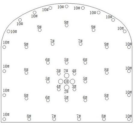 一种掘进掏槽的布孔爆破方法与流程