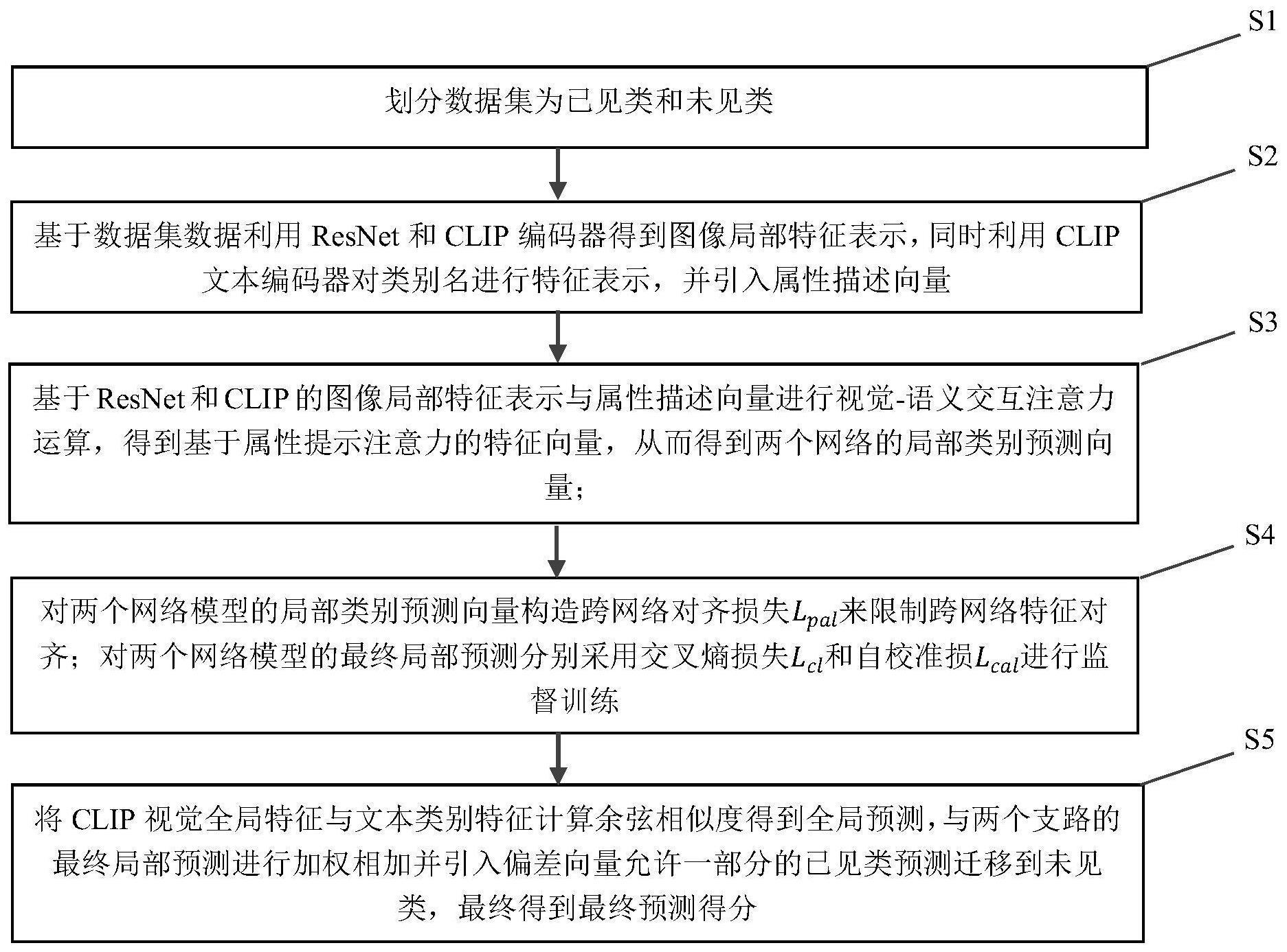 一种基于