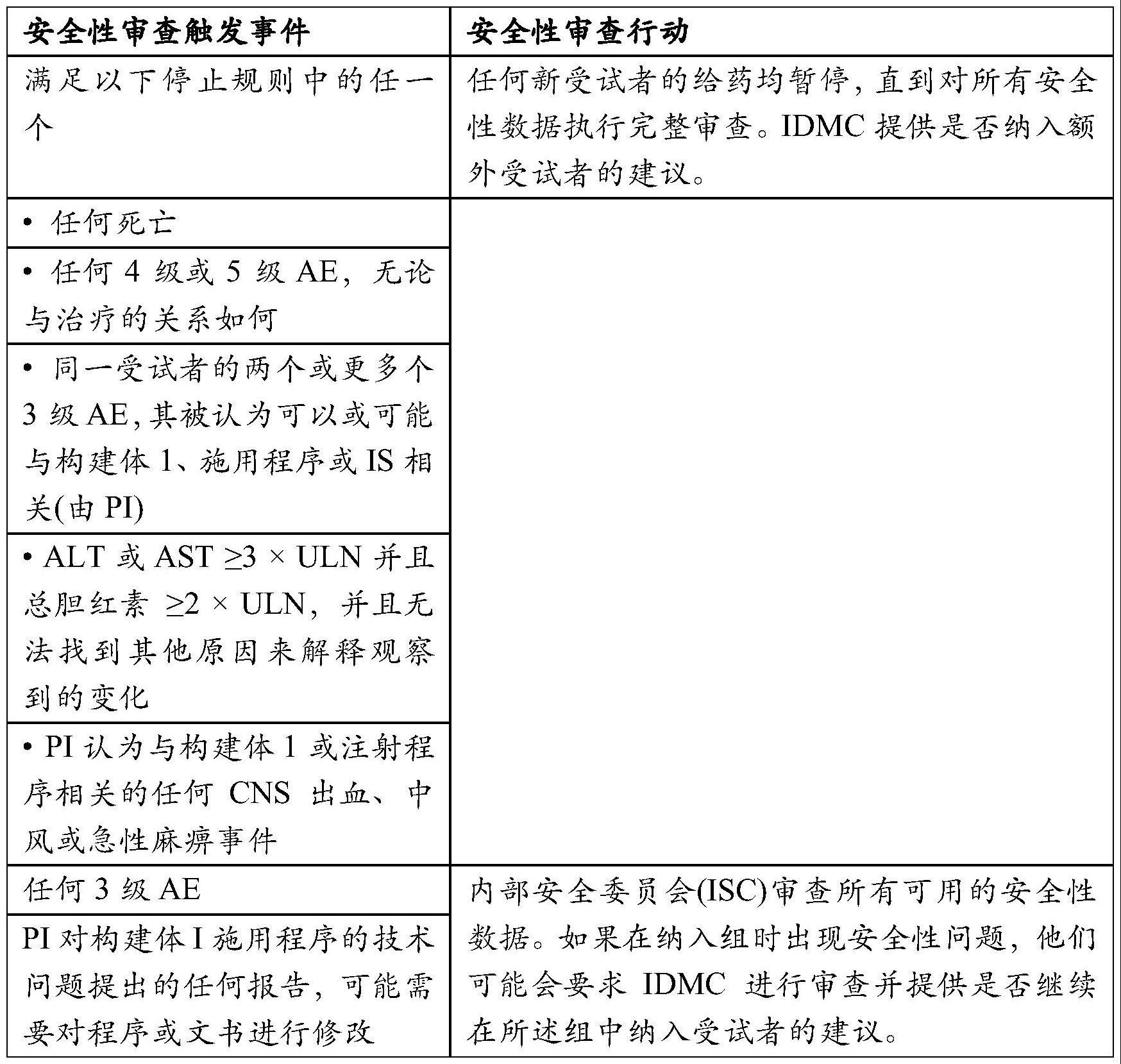 用重组人艾杜糖醛酸的制作方法