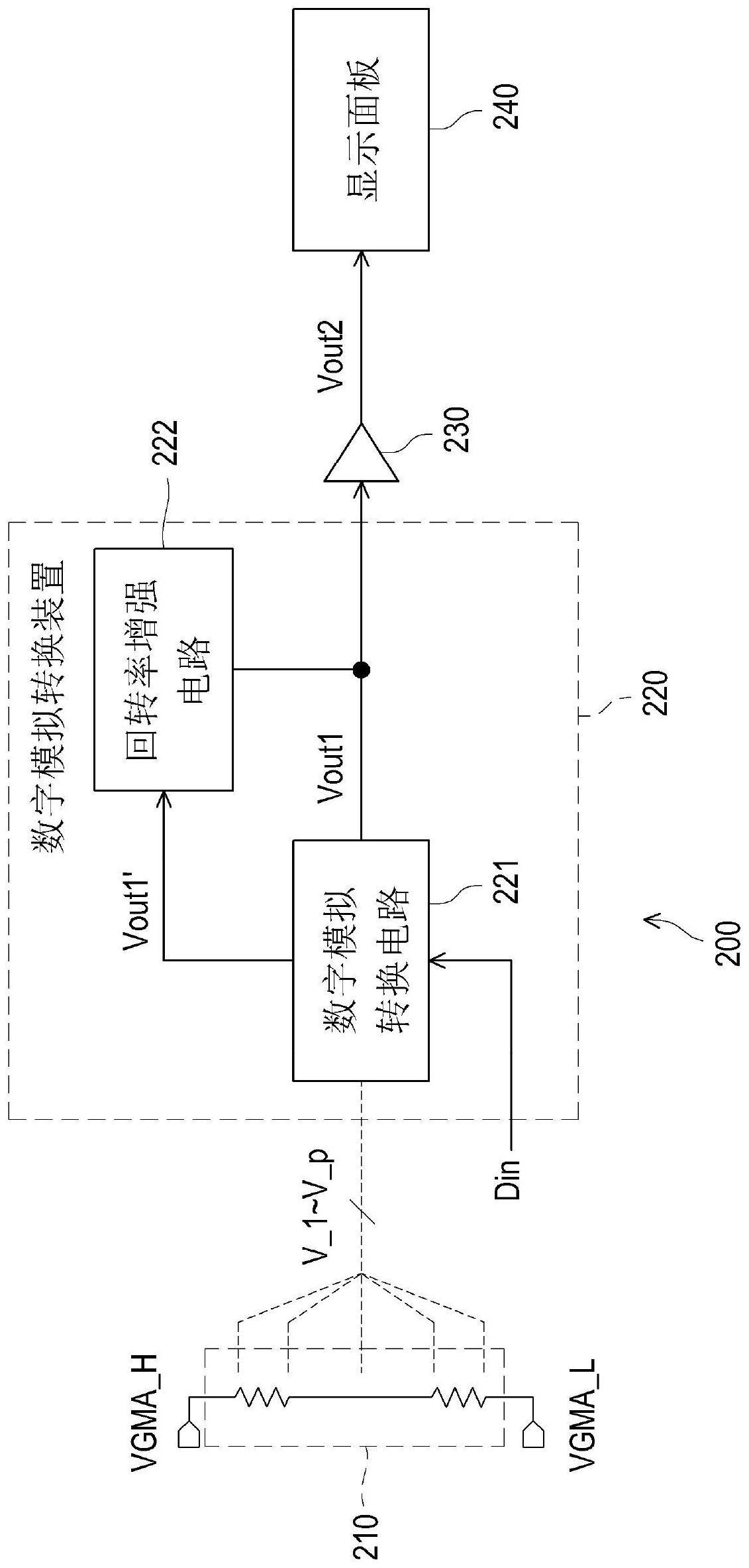 数字模拟转换装置及其操作方法与流程