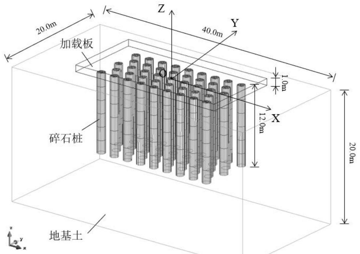 一种基于有限元混合插值的土石坝碎石桩地基性态仿真方法与流程