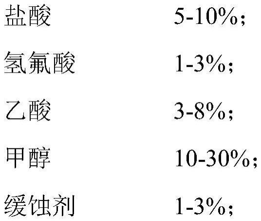 一种低渗砂岩储层缓速酸化解堵体系及制备方法与流程